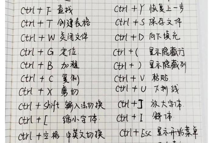 上三点怎么打出来 - 上三点怎么打出来快捷键 上三点怎么打出来 - 上三点怎么打出来快捷键