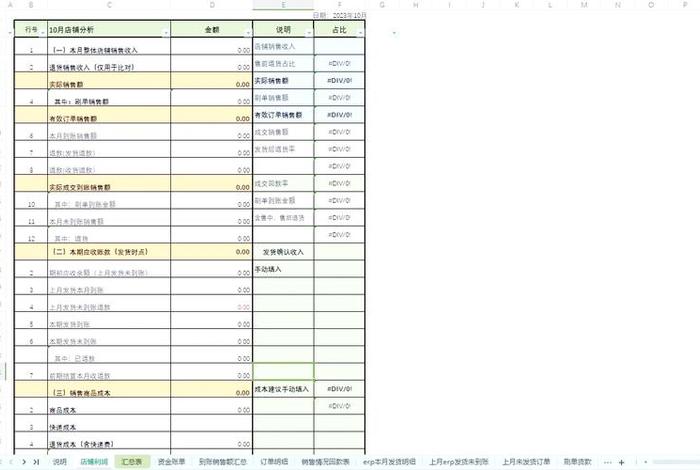 电商平台如何做财务账 - 提供电商平台的公司财务如何做账