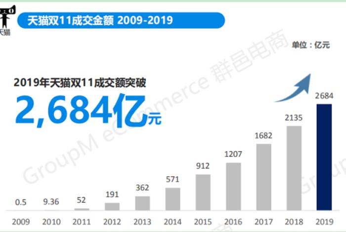 第一秒电商裁员原因 第一秒电商是外包吗