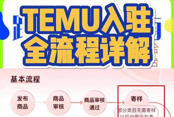 跨境电商开店条件和入驻流程,跨境电商开店条件和入驻流程图 跨境电商开店条件和入驻流程,跨境电商开店条件和入驻流程图