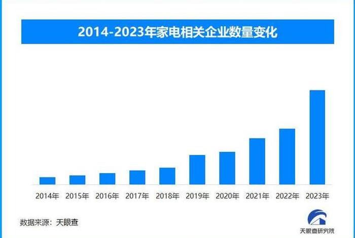 中国电商企业排名2018(中国电商企业排名100强) 中国电商企业排名2018(中国电商企业排名100强)