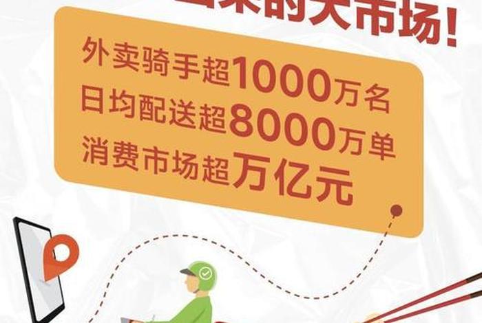 电商巨头 电商巨头扎堆外卖内卷还是价值创造