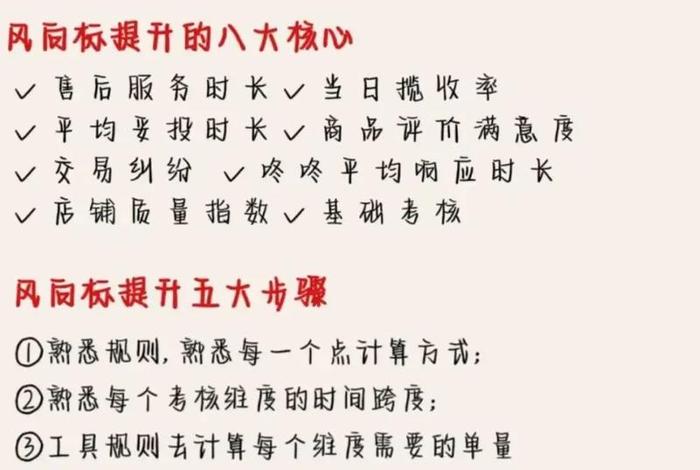 电商风向标新花样、电商风向标是什么意思