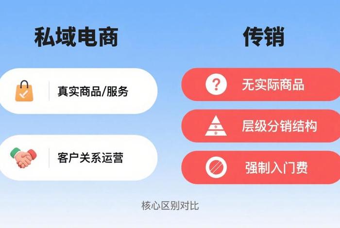私域电商是骗局吗是真的吗,私域电商是骗局吗是真的吗知乎 私域电商是骗局吗是真的吗,私域电商是骗局吗是真的吗知乎