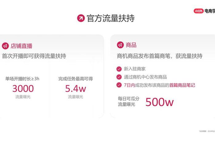 小红书电商平台的内容表现方式 - 小红书电商平台的内容表现方式有哪些? 小红书电商平台的内容表现方式 - 小红书电商平台的内容表现方式有哪些?