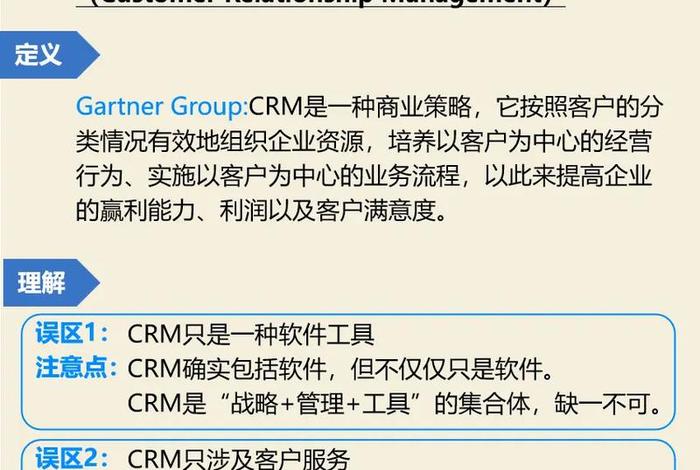 电商crm模式、电商crm一般都做些什么
