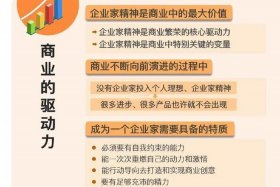 商化是什么（商业化是什么）