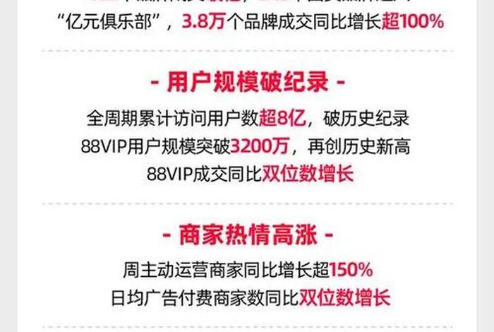 双11各大电商战绩 - 双11各大电商成交数据 双11各大电商战绩 - 双11各大电商成交数据