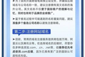 独立站跨境电商怎么做 - 跨境独立站怎么运营