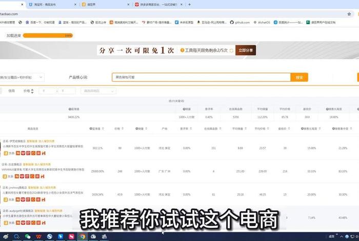 电商爆款选品神器 - 电商爆款选品神器是什么