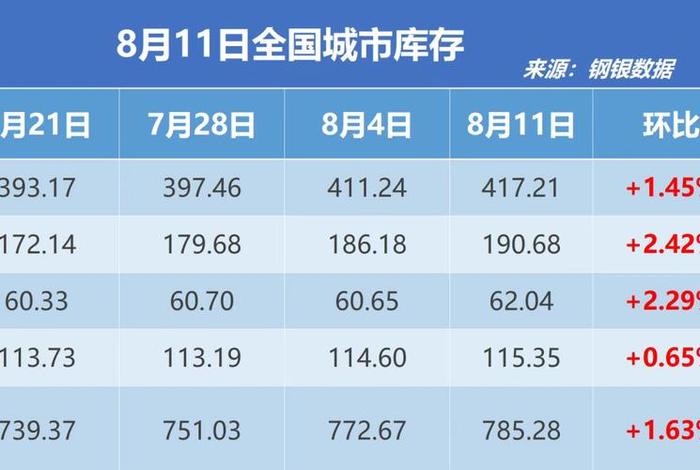 电商平台排行榜(钢铁行业电商平台排行榜) 电商平台排行榜(钢铁行业电商平台排行榜)