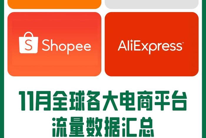 各国跨境电商平台流量 - 全球跨境电商平台流量排名 各国跨境电商平台流量 - 全球跨境电商平台流量排名