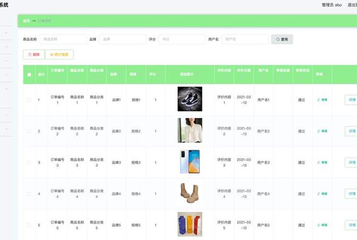 电商信息管理系统应该有什么，电商管理系统都有什么