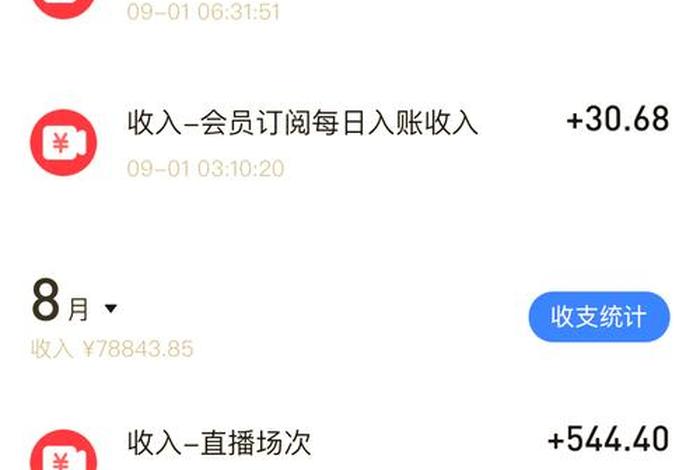 电商收入图片截图，电商收入图片截图大全