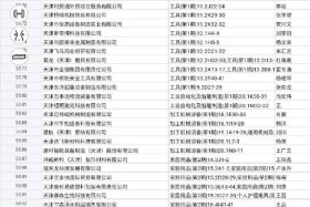 2024广州跨境电商交易会；2024广州跨境电商交易会展商名录