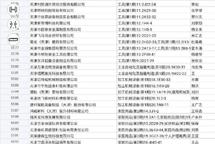 2024广州跨境电商交易会；2024广州跨境电商交易会展商名录