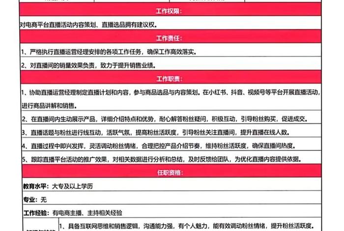 电商直播间的岗位 - 电商直播间的岗位怎么样