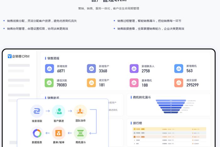 电商crm系统和oms;crm系统和oa系统 电商crm系统和oms;crm系统和oa系统