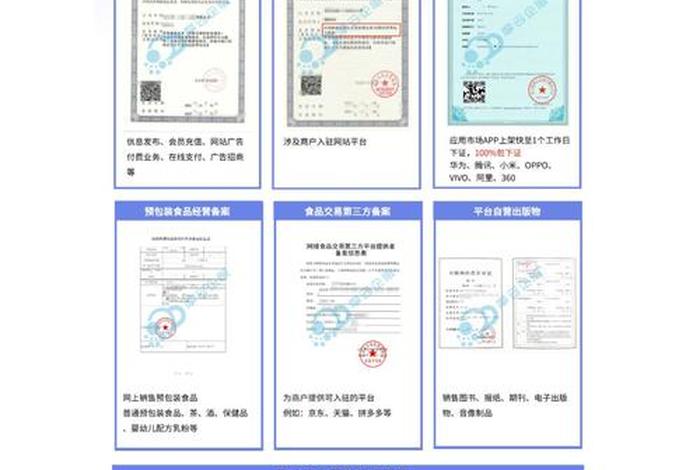 电商平台资质有哪些（电商平台资质有哪些类型）