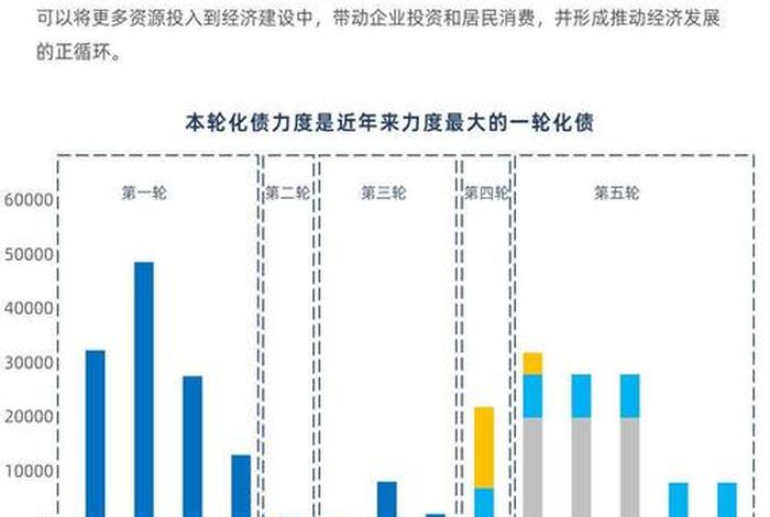 电商物流未来发展趋势2024年、电商物流未来发展趋势2024年怎么样 电商物流未来发展趋势2024年、电商物流未来发展趋势2024年怎么样