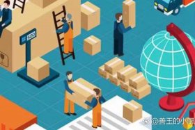 垂直电商是什么意思 - 垂直电商平台什么意思