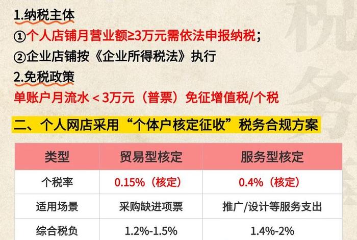 电商征税的具体税率是多少?,电商征税的具体税率是多少啊 电商征税的具体税率是多少?,电商征税的具体税率是多少啊
