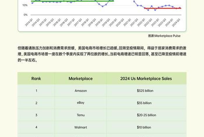 amz123跨境导航、amz123跨境导航 影响费用的关键因素和注意事项 超链接 amz123跨境导航、amz123跨境导航 影响费用的关键因素和注意事项 超链接