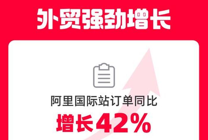 最新外贸订单平台、最新外贸订单平台排行榜 最新外贸订单平台、最新外贸订单平台排行榜