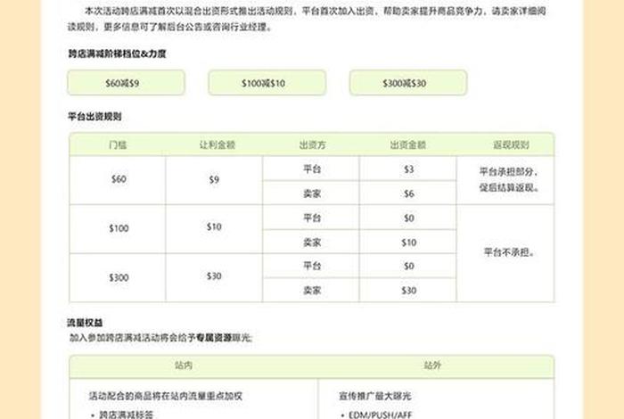 跨境电商敦煌网平台成本 跨境电商敦煌网平台成本多少