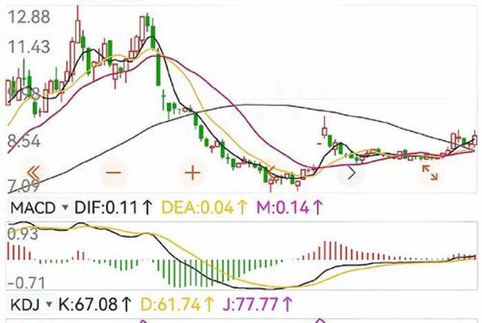 002127股吧最新消息、002217股票最新消息