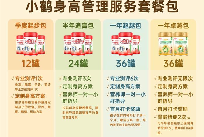 母婴电商如何加盟代理、母婴用品电商加盟 母婴电商如何加盟代理、母婴用品电商加盟