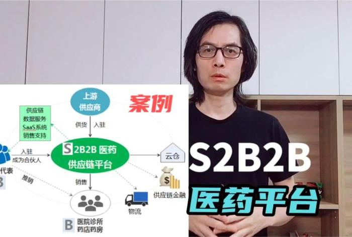b2b医药平台,b2b医药电商平台 b2b医药平台,b2b医药电商平台