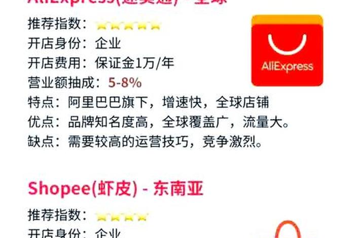 电商平台排行榜前十名国外 - 电商平台排行榜前十名国外有哪些 电商平台排行榜前十名国外 - 电商平台排行榜前十名国外有哪些