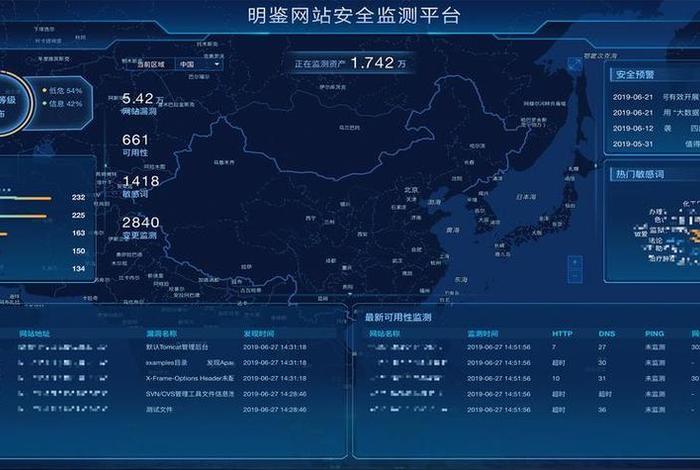 电商监测平台;电商监测平台怎么做 电商监测平台;电商监测平台怎么做