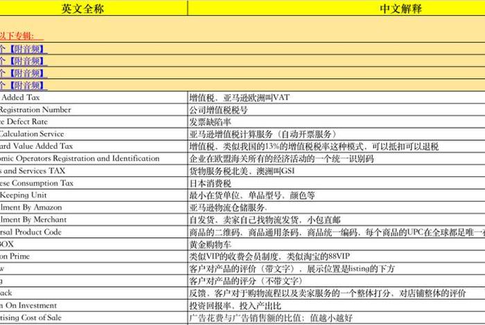 电商平台的英文 - 电商平台的英文缩写