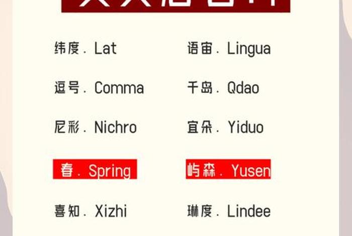 跨境电商公司取名字大全;跨境电商公司取名字大全免费查询 跨境电商公司取名字大全;跨境电商公司取名字大全免费查询