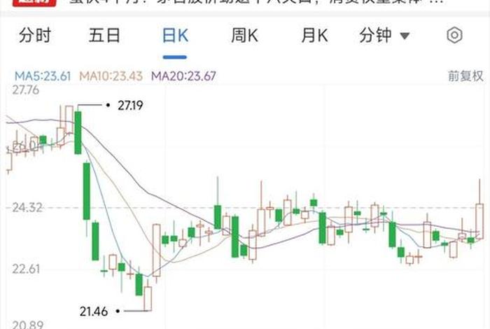 跨境电商概念东方财富 - 跨境电商概念股 跨境电商概念东方财富 - 跨境电商概念股