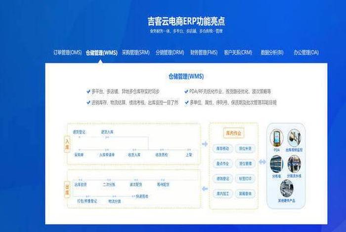 怎么做电商平台的客服系统,电商客服怎么做的更出色 怎么做电商平台的客服系统,电商客服怎么做的更出色