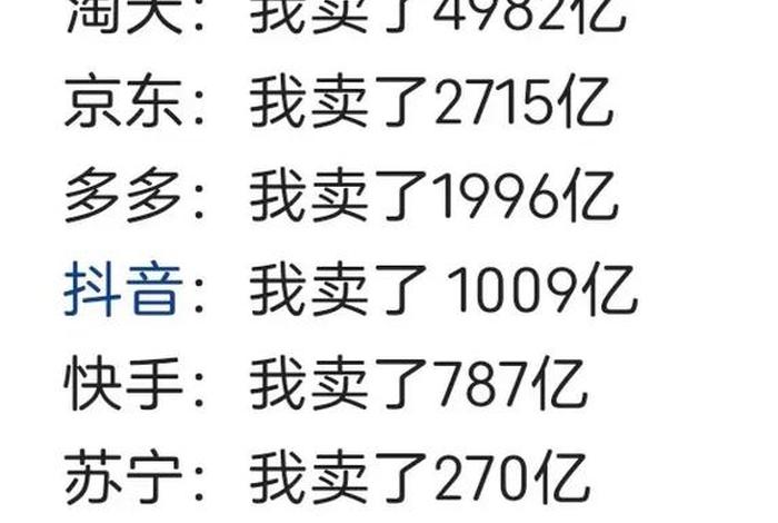 双十一电商人;双十一电商人口号 双十一电商人;双十一电商人口号