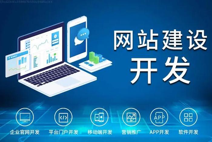 电商化建站 - 电商商城建站