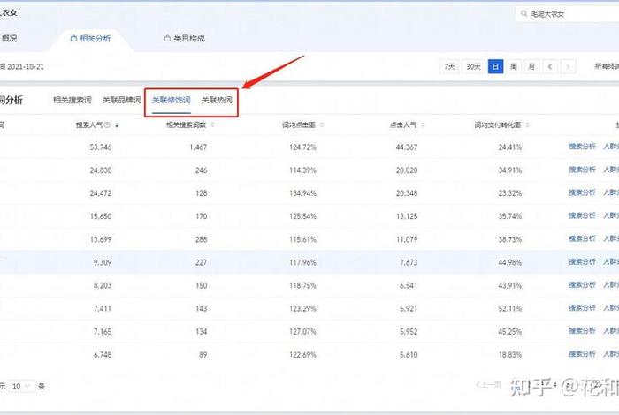 2025年做电商赚钱吗 2025年做电商赚钱吗知乎 2025年做电商赚钱吗 2025年做电商赚钱吗知乎