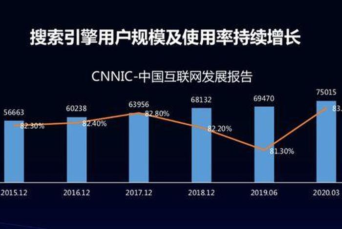 百度电商平台客服电话是多少，百度电商平台客服电话是多少号