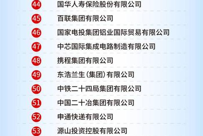 上海电商设计公司排行榜、上海电商设计公司排行榜最新 上海电商设计公司排行榜、上海电商设计公司排行榜最新