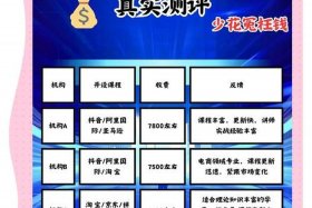 上海电商运营培训机构 - 上海电商运营培训机构哪家好