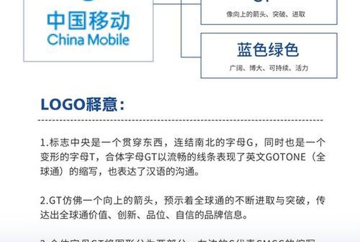 中国移动电商加盟 - 中国移动电商加盟条件 中国移动电商加盟 - 中国移动电商加盟条件