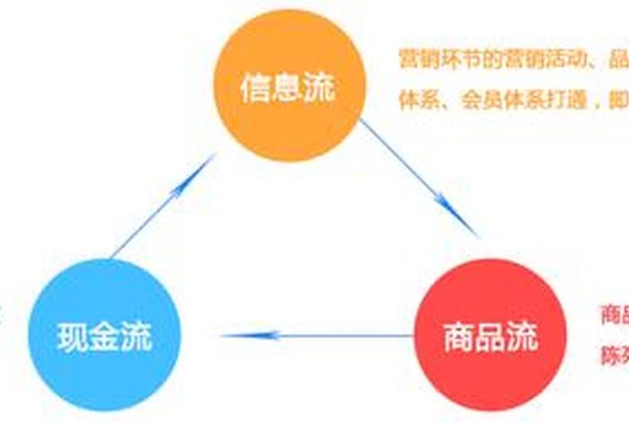 极易电商孙金锋,极易电商孙金锋老婆 极易电商孙金锋,极易电商孙金锋老婆