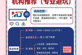 电商仓储管理培训，618电商仓库培训方案