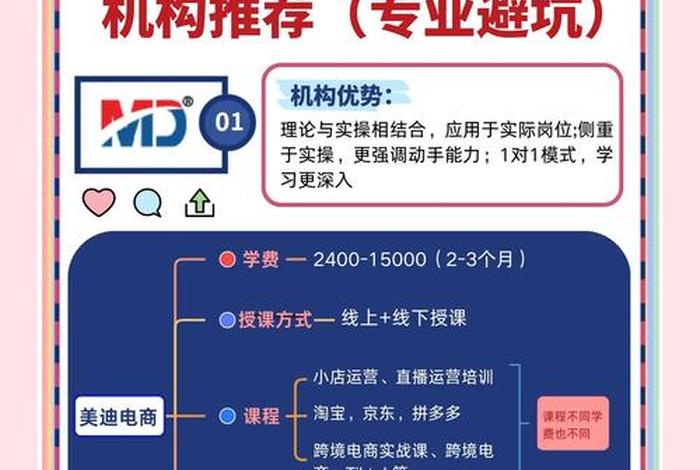 电商仓储管理培训，618电商仓库培训方案