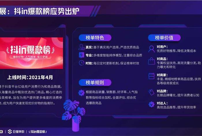 电商爆款抖音 电商爆款抖音是真的吗 电商爆款抖音 电商爆款抖音是真的吗