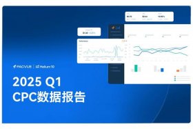 沃尔玛全球电商视频核验（沃尔玛全球电商视频核验是什么）